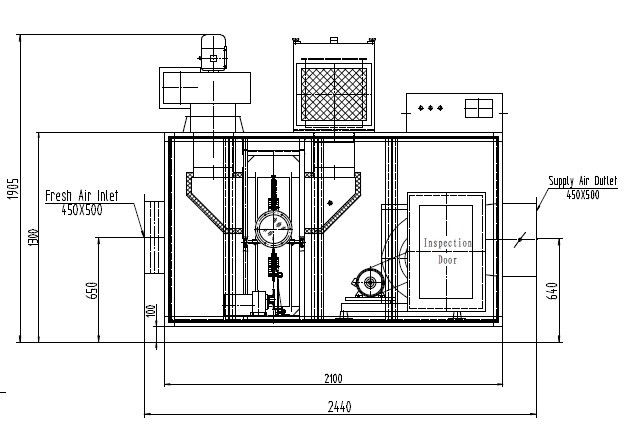 Tekerlek Adsorpsiyon Bağımsız Endüstriyel Kurutucu Rotor Nem Alma Cihazı 4500m³/H